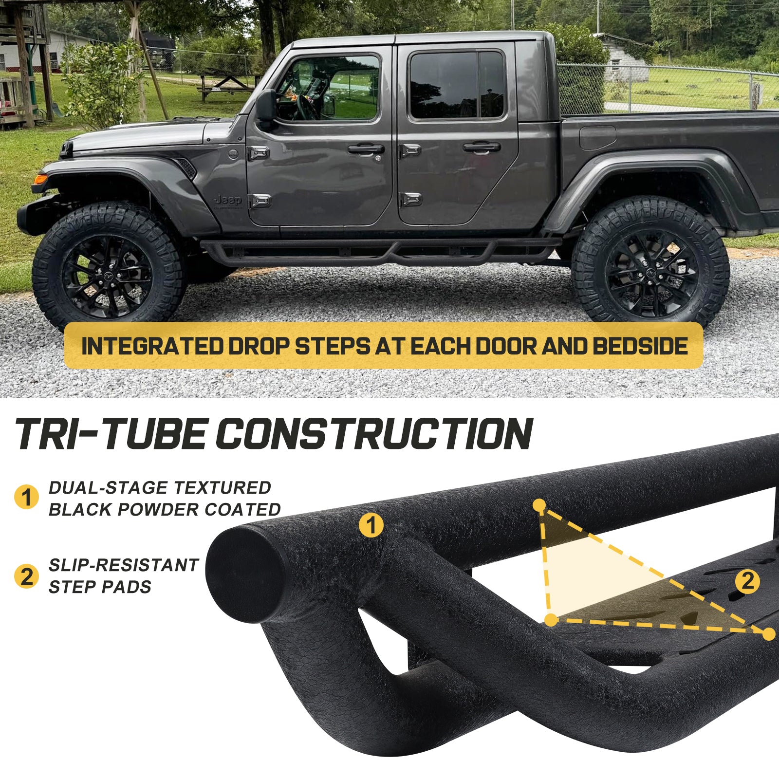 TRI-TUBECONSTRUCTION
1. DUAL-STAGE TEXTURED BLACK POWDER COATED
2. SLIP-RESISTANT STEP PADS