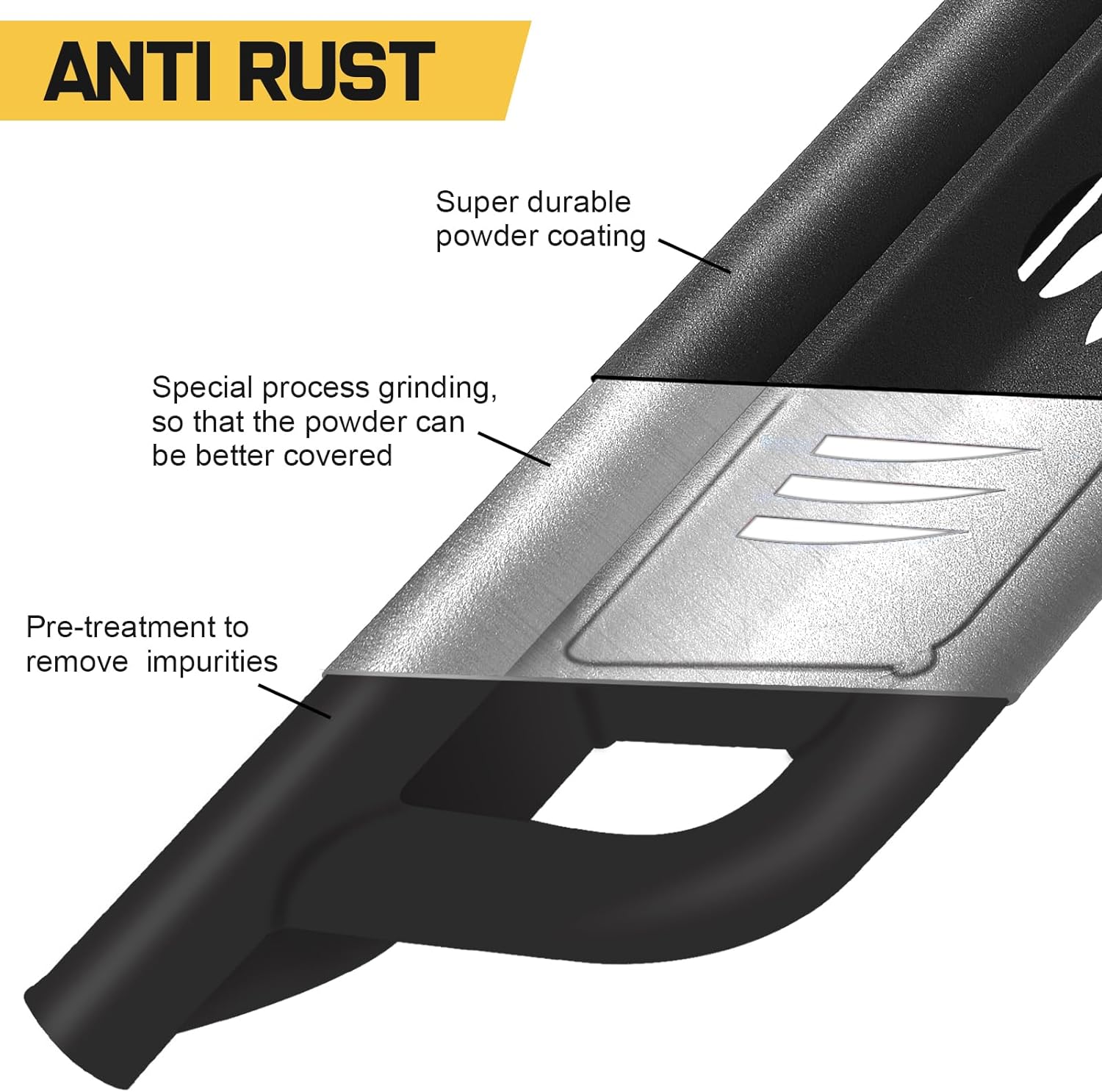 Anti-rust