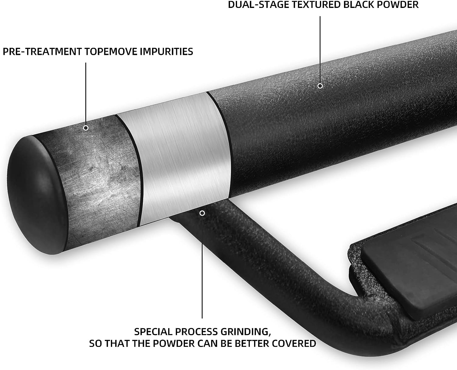 The Surface Features A Matte Textured Black Powder Coating For Excellent Rust And Corrosion Resistance Which Helps To Prevent Corrosion.