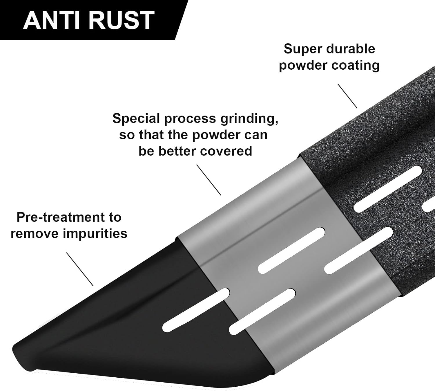 Anti-rust