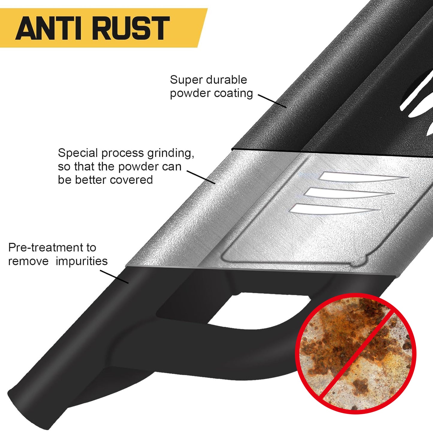 Anti-rust