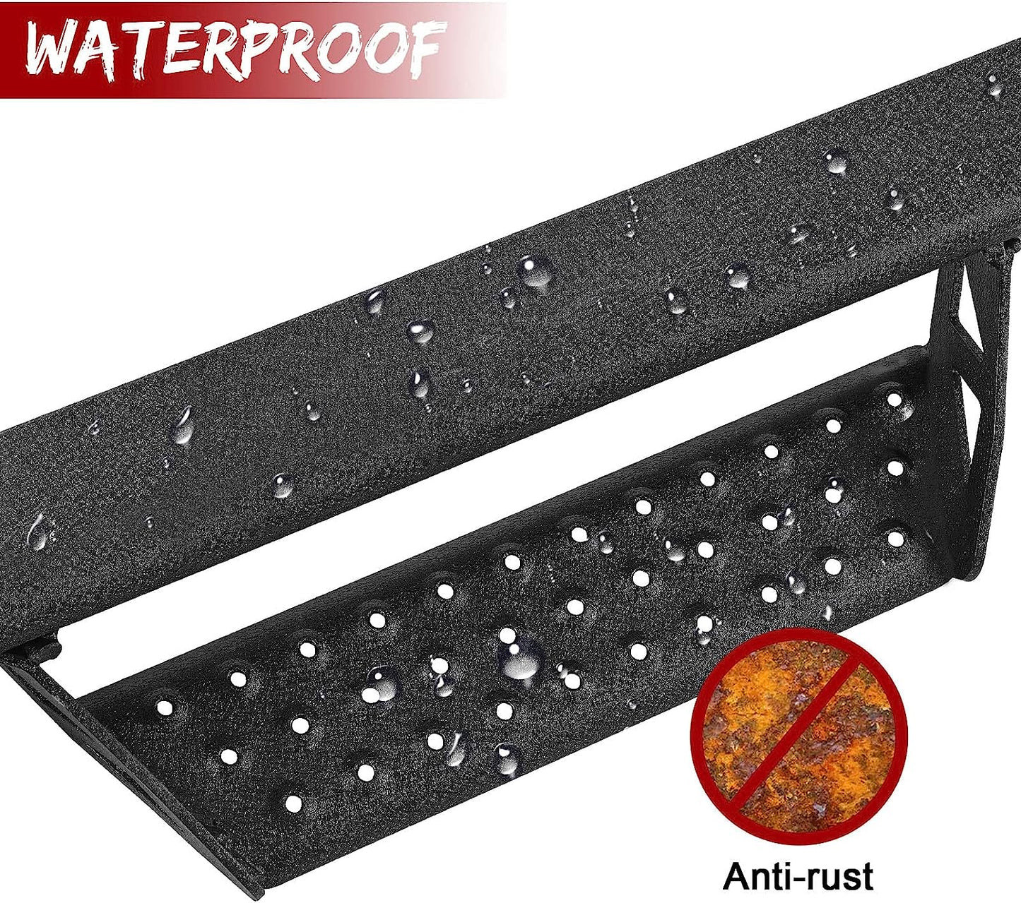 Waterproof and Anti-rust