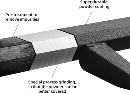 Pre-treatment to remove impurities
Super durable powder coating
Special process grinding, so that the powder can be better covered